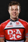 Tour Down Under Wouter Wippert